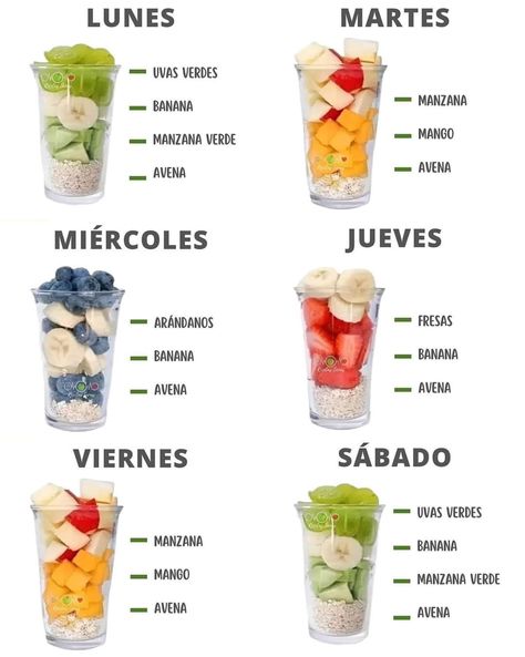 Healthy Drinks For Kids, Eating Right, Healthy Drinks Smoothies, Healthy Juice Recipes, Healthy Food Motivation, Healthy Lifestyle Food, Fruit Smoothie Recipes, Healthy Juices, Healthy Dessert Recipes