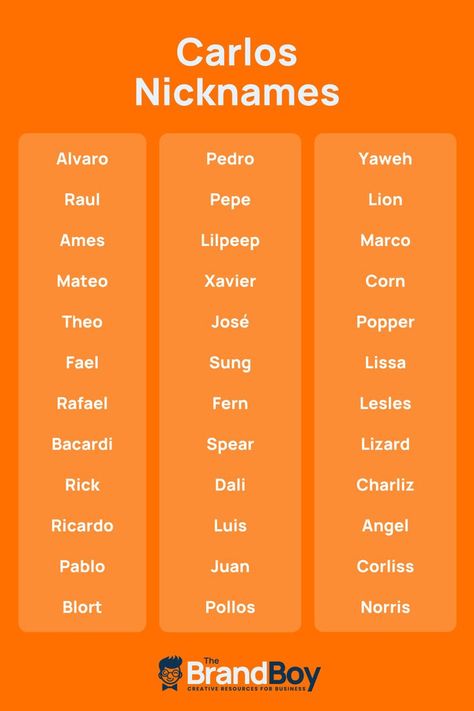 Carlos Nicknames Nickname Generator, Catchy Names, Names With Meaning, Cool Names, A Name, Baby Names, Join Us, Meant To Be, Funny