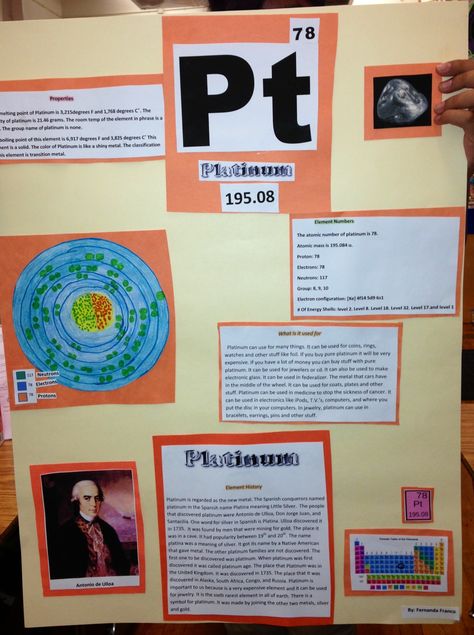 Element poster. Excellent source of student driven learning. Sometimes they really get into it. Element Project Model, Platinum Element, Periodic Table Project, Science Fair Projects Boards, Chemistry Posters, Element Project, Chemistry Projects, Periodic Elements, Project Template