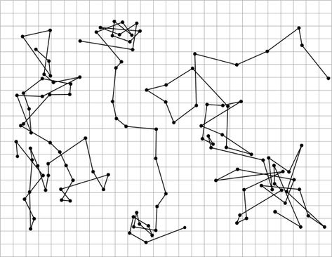 Brownian Motion, Mathematics Art, Alfred Nobel, Nobel Prize In Physics, Science Notebook, Interactive Science, Interactive Science Notebook, Under The Microscope, Hacks For School