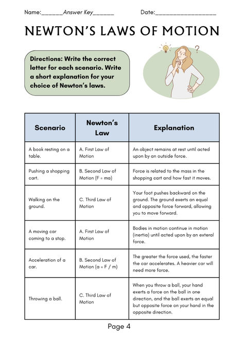 Download these worksheets that ask students to identify which laws of motion apply to given situations. These worksheets help students in upper middle school classrooms (or in homeschool) reinforce their understanding of Newton's Laws of Motion. Newton's 3rd Law, Motion Physics, Newton's Laws Of Motion, Human Body Worksheets, Newton's Laws, Newtons Laws Of Motion, Laws Of Motion, 5th Grade Worksheets, Physics Lessons