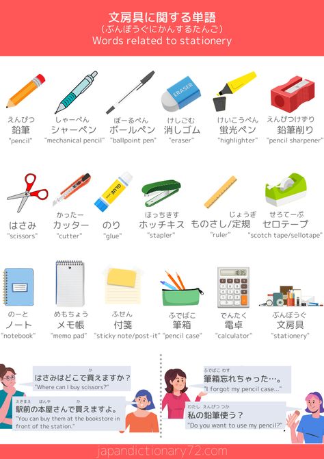 Greetings In Japanese, Japanese Vocab, Japanese Stationary, Japanese Vocabulary, Materi Bahasa Jepang, Basic Japanese Words, Japanese Language Lessons, About Japan, Japanese Love