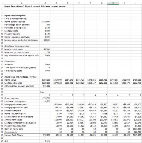 This spreadsheet weighs all of the financial costs and benefits of buying versus renting, and spits out a summary internal rate of return to give you a sense of buying vs renting.  Updated to account for some of the complexities from the 2019 tax cuts and jobs act. Rent Vs Buy, Personal Finance, Accounting, Finance, Sheet Music