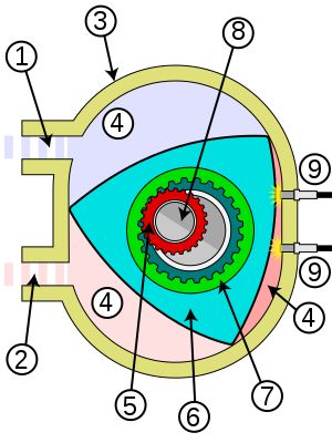 Garage Hacks, Wankel Engine, Engine Diagram, Radial Engine, Diagram Design, Mazda Rx7, Racing Bikes, General Motors, Architecture Art