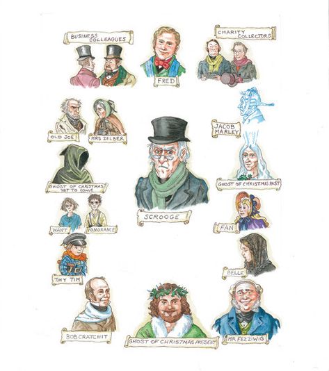 Who's Who? A Christmas Carol Characters, Dickensian Christmas, Carol Quotes, Christmas Carol Characters, A Christmas Carol Revision, English Gcse, English Revision, The Christmas Carol, Literature Notes