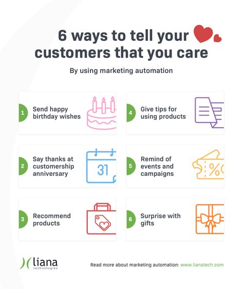 By leveraging personalized content, you stand out from the crowd and show your customers that you care about them. In this infographic, we list six ways to utilize marketing automation in customer communications. Retail Training, Customer Retention Ideas, Customer Communication, Good Customer Service Skills, Content Development, Hospital Logo, Product Manager, Target Customer, Communications Plan