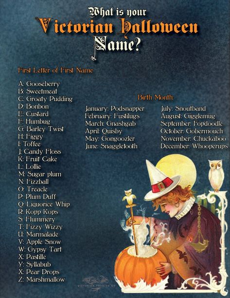 Funny Name Generator, Victorian Names, Fun Halloween Games, Halloween Names, Victorian Halloween, Spell Your Name, Healing Codes, Name Games, Sweet Meat