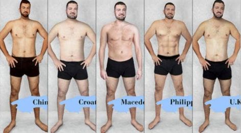 Male Body Types, Mens Body Types, Ideal Male Body, Nigerian Women, Ideal Man, Ideal Body, Body Confidence, Beauty Standards, Body Reference