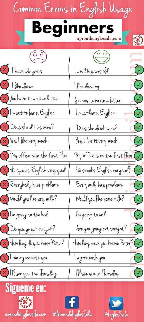 Common Errors In English, English For Beginners, English Vocab, Learn English Grammar, English Language Teaching, English Writing Skills, Grammar And Vocabulary, English As A Second Language, Learn English Vocabulary