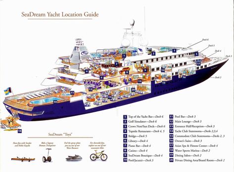 ferry interior diagram Ferry Interior, Ship Layout, Illustrative Map, Suite Floor Plan, Cruise Design, Carnival Pride, Carnival Fantasy, Carnival Cruise Ships, Ship Design