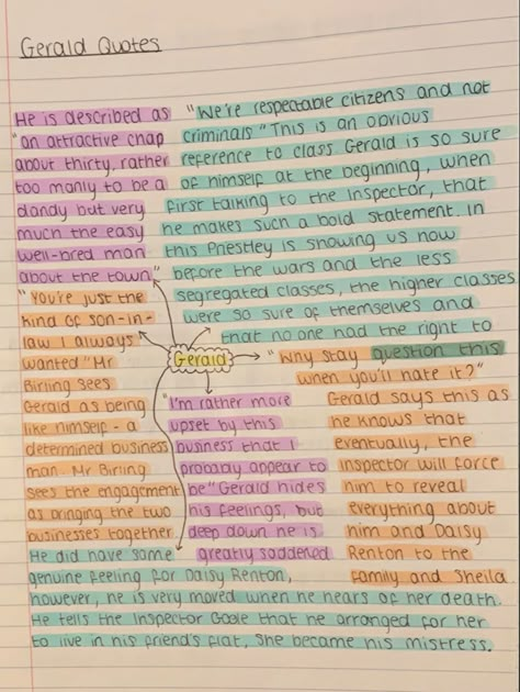 An Inspector Calls Revision Notes Gerald, Gerald An Inspector Calls, Revision English, Gerald Inspector Calls, English Gcse Notes, Inspector Calls Revision Notes, English Language Revision, English Gcse, English Revision