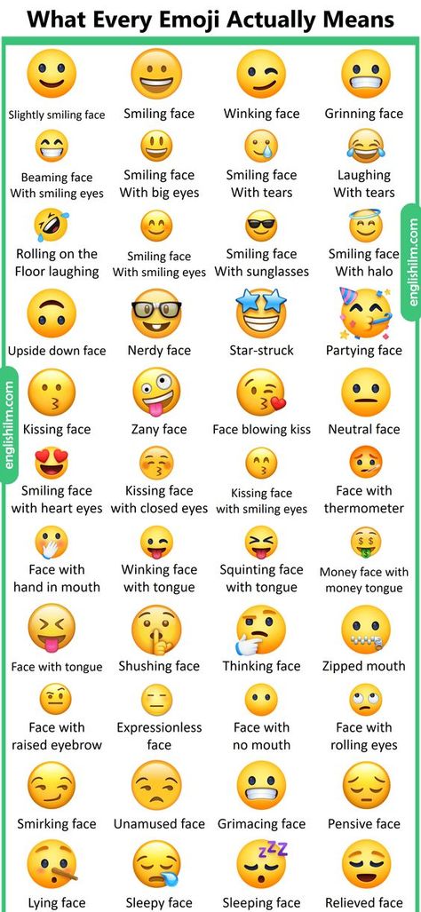 Emojis Meaning on WhatsApp in English • Englishilm Emoji Chart Meanings, Whatsapp Emoji Meanings Symbols, Emoji Meanings Symbols, Emoticon Meaning, Hand Emoji Meanings, Free Emoji Printables, Emojis And Their Meanings, Emoji Chart, Christmas Gift Videos