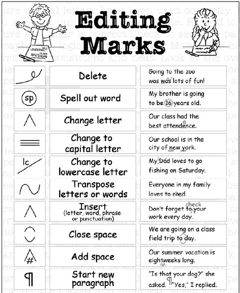 Editing Marks for Writing for 3rd grade | Elementary Editing Marks http://www.teacherweb.com/FL ... Sentence Correction Worksheets, Editing Symbols, Editing Marks, Editing Checklist, Third Grade Writing, Writing Rubric, Paragraph Writing, Editing Writing, Unit Study