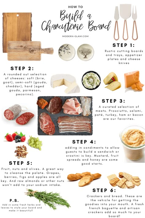 How To Build The Perfect Charcuterie Board - Modern Glam What To Put Charcuterie On, Best Meats And Cheeses For Charcuterie, How To Style Charcuterie Board, Charcuterie Meats List, Charcuterie Board Map, Charcuterie Shopping List, Charcuterie Board List, Charcuterie Board Shopping List, Charcuterie Board Easy