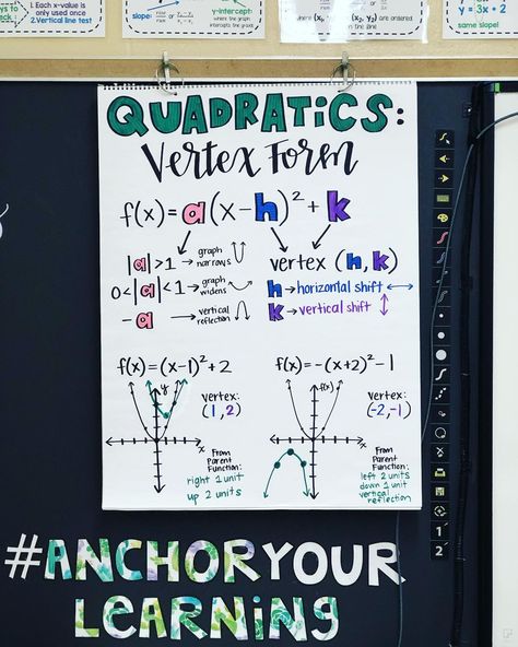 Mrs. Rory Yakubov on Instagram: “VERTEX FORM 🙌🏻 Day 134 of Algebra 💜 Today we officially did vertex form- we graphed 7 transformations from the parent function (all…” All Things Algebra Gina Wilson, Algebra 1 Anchor Charts, Algebra Anchor Charts, Algebra Poster, Studying Hacks, Algebra Cheat Sheet, Unit Planning, Math Anchor Chart, Math Hacks