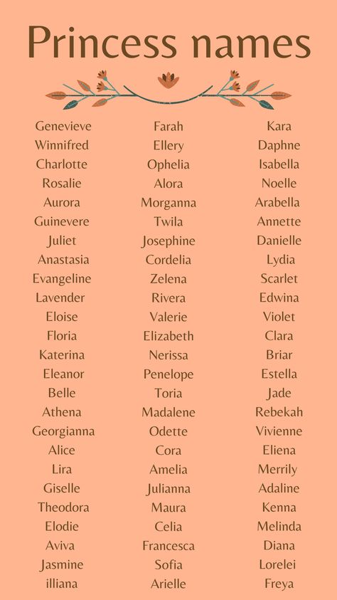 English Easy Words, Princess Last Names, Cute Fantasy Names, Princess Names Ideas, Second Name Ideas, Names For Princesses, Royalty Names Daughters, Royalty Last Names, Alias Names Ideas