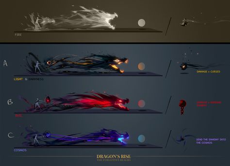 ArtStation | Jeanluc submission on VFX Design Flame Magic, Power Visuals, Magic Concept, Flaming Dragon, Power Ideas, Magic Drawing, Vfx Tutorial, Rpg Ideas, Elemental Magic