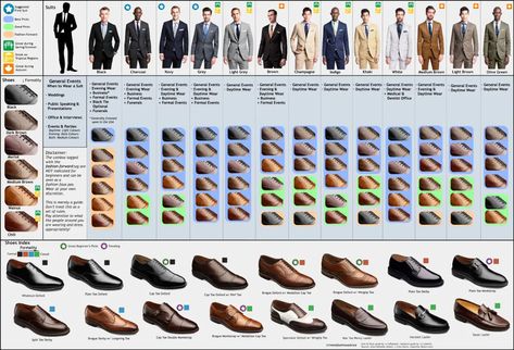 Color Combinations Chart, Suit Color Combinations, Mens Dress Shoes Guide, Suit Guide, Extreme Fashion, Suit Pin, Suit Shoes, Modern Gentleman, Men Style Tips