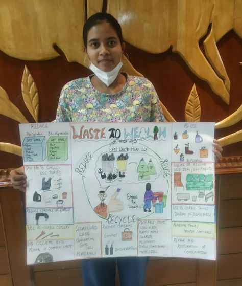 By Harshita / G B Pant Hospital Delhi 2 Waste To Wealth Poster, Plastic Bottle Waste, Study Inspiration Quotes, May 2023, Study Inspiration, Reduce Waste, Inspiration Quotes, Plastic Bottles, Poster Art