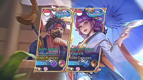 It's quite hard to find an hp pic of haya lmao but I did my best Kagura Summer Skin, Kagura Summer, Sushi Master, I Did My Best, Summer Skin, Summer Festival, Anime Demon, Hard To Find, I Am Awesome