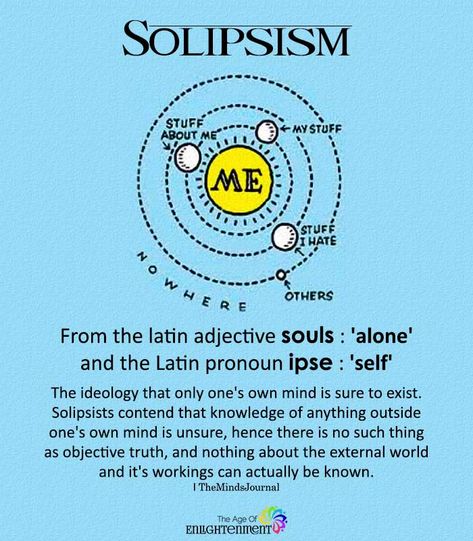 Solipsism - https://themindsjournal.com/solipsism/ Solipsism Quotes, Solipsism Aesthetic, Cynicism Philosophy, Idealism Philosophy, Nihilism Vs Existentialism Vs Absurdism, Yoga Meditation Quotes, School Of Philosophy, Philosophy Explained, Philosophy Theories