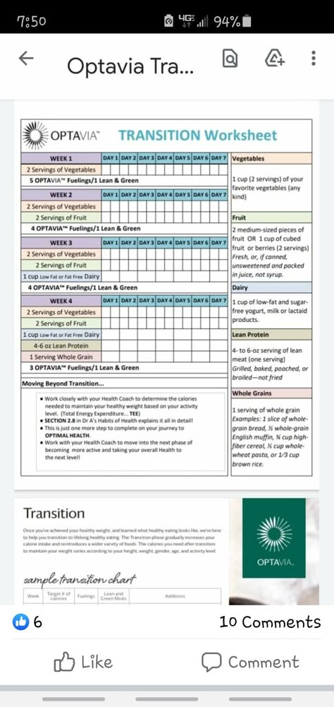 Optavia Vs Keto, Optavia Aldi Shopping List, Optavia Transition Plan, Optavia Daily Meal Plan, 5:1 Real Food Fueling, Optavia 4&2 Meal Plan Schedule, Optavia 3&3 Sample Meal Plan, Optavia Week 1 Meal Plan, Optavia 3&3 Meal Plan