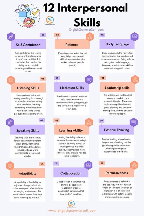 What are 12 Interpersonal Skills Developing Communication Skills, Skills To Learn For Business, How To Learn New Things Everyday, New Things To Learn Everyday, Helpful Skills To Learn, Skills To Improve Yourself, Good Skills To Have, Skills You Need To Learn, Business Skills Ideas