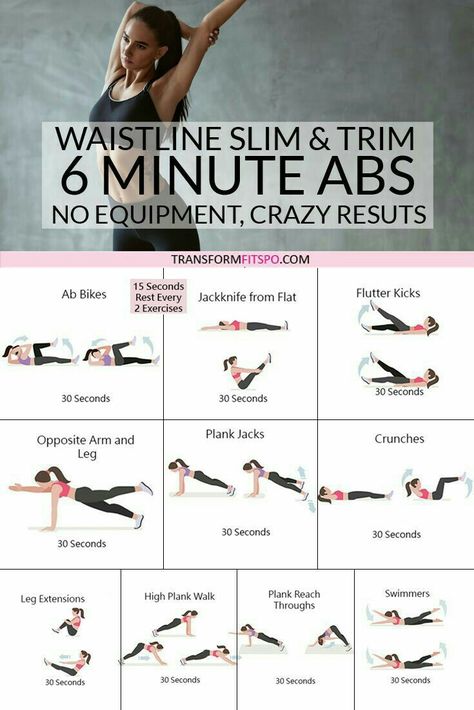 Ab Wheel Workout, Ab Workout Routine, Side Ab Workout, Mom Pooch, Ab Blast, Killer Ab Workouts, Ab Challenge, Fitness Routines, Workout Results