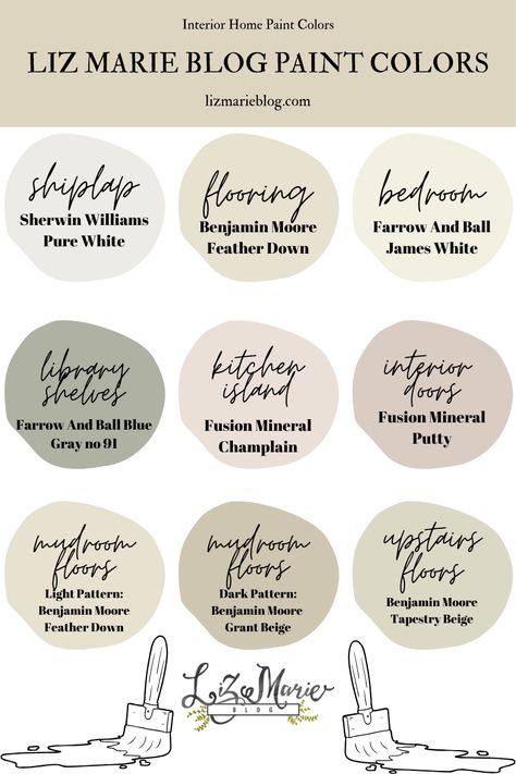 Paints We Use In Our Home - Liz Marie Blog White Cottage Farmhouse, White Cottage Kitchen, Grant Beige, Paint Cabinets, Painted Wood Floors, Dark Pattern, Liz Marie, Liz Marie Blog, Floor Paint