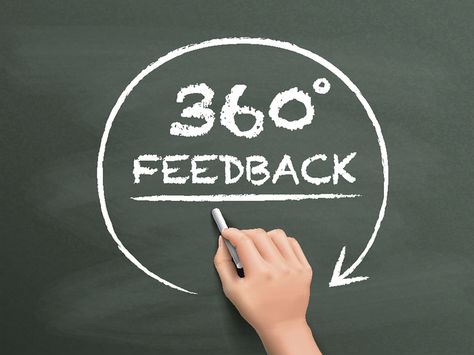 Thinking about your career development? 360-degree feedback can help your career soar. 360 Feedback, 360 Degree Feedback, Employee Evaluation, Performance Management System, Evaluation Employee, Trusting People, Performance Management, Performance Evaluation, Business Paper