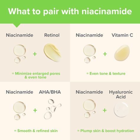 Paulas Choice Niacinamide Serum, Niacinamide Paulas Choice, What Is Niacinamide For, What To Mix With Niacinamide, Niacinamide Pairing, What Does Niacinamide Do, Skin Care For Mixed Skin, What Is Niacinamide, Niacinamide Combination