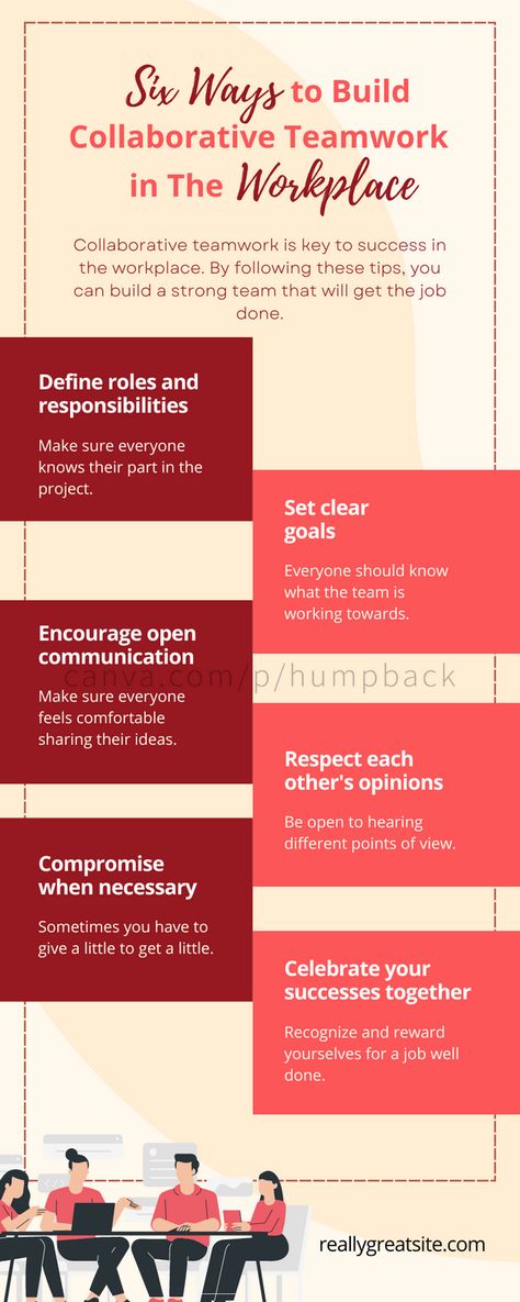 Enhance your team's collaboration with our 'Six Ways to Build Collaborative Teamwork in The Workplace' infographic. Discover effective strategies to foster a cooperative work environment and improve team productivity. Click the link to explore and download these teamwork tips now!#CollaborativeTeamwork, #TeamworkStrategies, #WorkplaceCollaboration, #TeamProductivity, #TeamworkTips, #CanvaTemplate, #InfographicDesign, #HRTips, #WorkplaceSuccess, #TeamBuilding Community Collaboration, Workplace Collaboration, Different Points Of View, Venn Diagram, Work Environment, Chart Design, Infographic Templates, Point Of View, Team Building