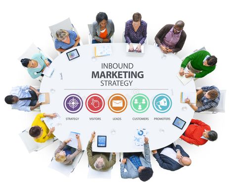 Inbound Marketing Strategy, Branding Concept, Marketing Blog, Blog Marketing, Inbound Marketing, Marketing Plan, Business Owner, Online Marketing, Marketing Strategy