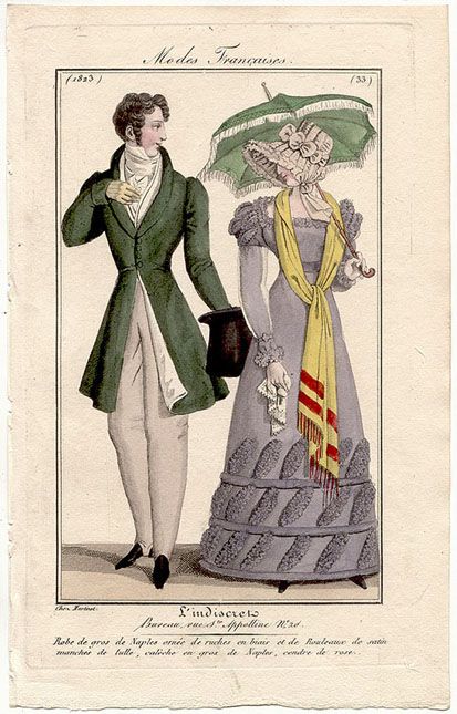 1823 Fashion, 1800 Fashion Plate, Regency Man, 19th Century Fashion Plates, Regency Mens Fashion, 1810 Fashion Plate, 1897 Fashion Plate, 1820 Fashion, Fashion Sketches Men