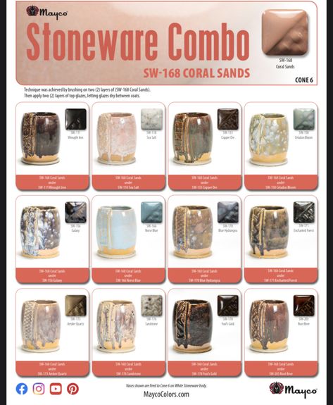 Coral Sands Glaze Mayco, Mayco Combinations, Mayco Glaze, Glazing Pottery, Stoneware Glazes, Clay Arts, Glaze Combinations, Glaze Combos, Pottery Glaze