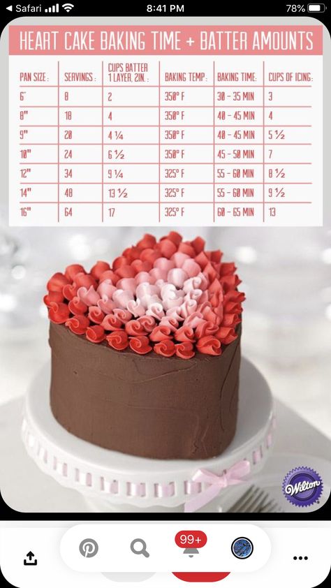 Heart Shape Cake Servings Chart, Heart Cake Serving Chart, Cake Pricing Chart, Cake Serving Chart, Cake Chart, Baking Tricks, Heart Cake Pan, Cake Sizes And Servings, Cups Recipes