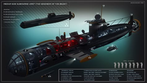 Submarine concept, Encho Enchev on ArtStation at https://www.artstation.com/artwork/rAd38m Submarine Concept Art, Diy Submarine, Submarine Concept, D20 Modern, Thunder Strike, Science Fiction Artwork, Sci Fi Spaceships, Sci Fi Ships, 3d Concept