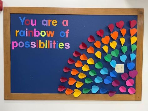 You Are A Rainbow Of Possibilities Board, Ideas For Soft Board Decoration, We Are A Rainbow Of Possibilities Bulletin Board, You Belong Bulletin Board Ideas, Rainbow School Door, Rainbow Bulletin Board Ideas, Noticeboard Ideas, Bulletin Boards School, Middle School Bulletin Boards