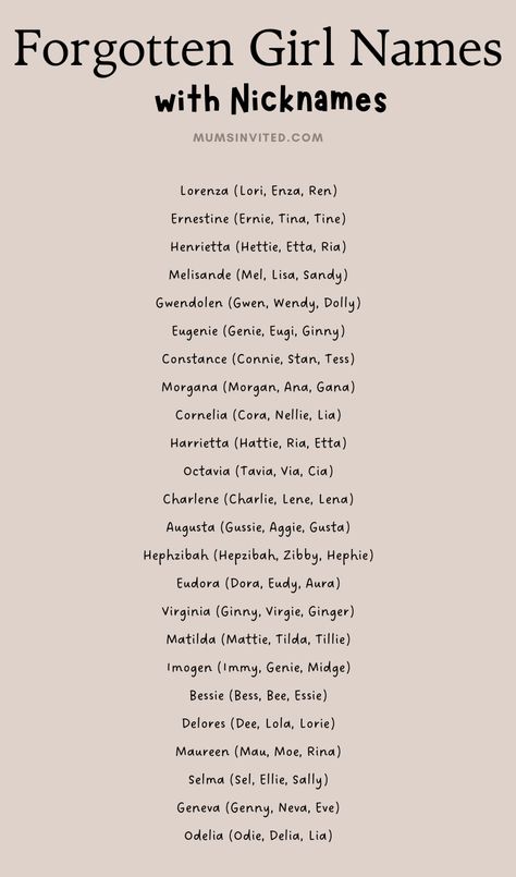 Discover vintage girl names for book characters. Find unique, beautiful & rare girl names with cute nicknames. Use these elegant, old fashioned names & cute nicknames for girls as writing inspiration & prompts for your female characters. Whether you need ideas for a book character or rp, these aesthetic female names & middle names will make your writing come alive. Let these sweet, cute, vintage, girl names ignite your creativity for your next writing project! old lady girl names.forgotten names Interesting Names For Characters, Writer Names Ideas, Name Ideas With Nicknames, Me As Character Aesthetic, Victorian Female Names, Girl Names For Book Characters, Good Rp Ideas, Italian Names For Characters, Expensive Names For Women