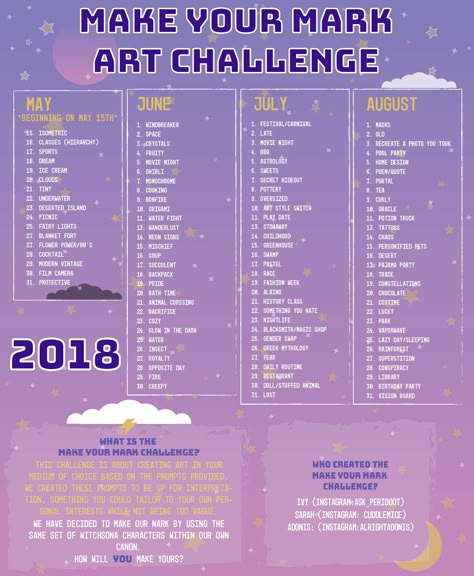 「MAKE YOUR MARK: ART CHALLENGE」 ‍ ✏️This art challenge is about creating things in your medium of choice based on the prompts. We created these prompts to be up for interpretation, something you could tailor to your own personal interests while not being too vague. We have decided to make our mark by using the same set of witchsona characters within our own canon. How will YOU make your’s?  #makeyourmarkartchallenge 2023 Art Prompts, June Art Challenge 2024, Pride Art Challenge, Background Art Challenge, Cute Art Prompts, Digital Art Challenges, May Art Challenge, Art Challenge 2023, Oc Prompts