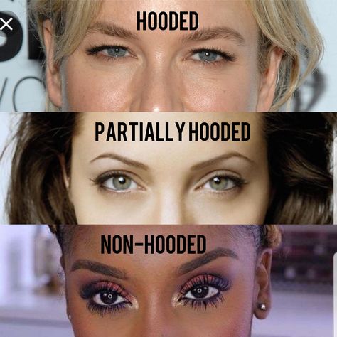 Are my eyes hooded? What is my eye shape? : r/MakeupAddiction Eyeshadow Almond Eyes, Makeup For Round Eyes, How To Do Eyeshadow, Eye Makeup For Hooded Eyes, No Make Up Make Up Look, Makeup For Small Eyes, Eyeshadow For Hooded Eyes, Protruding Eyes, Almond Eye Makeup