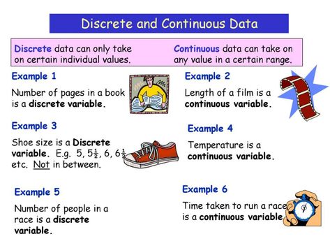 Types Of Random Variables. Discrete & Continuous —the mighty… | by dharmanath patil 🤟🏻 | Medium Statistics Notes, Winning Time, Study Flashcards, Math Notes, Nursing Research, Math Tricks, The Mighty, Resource Classroom, Data Science