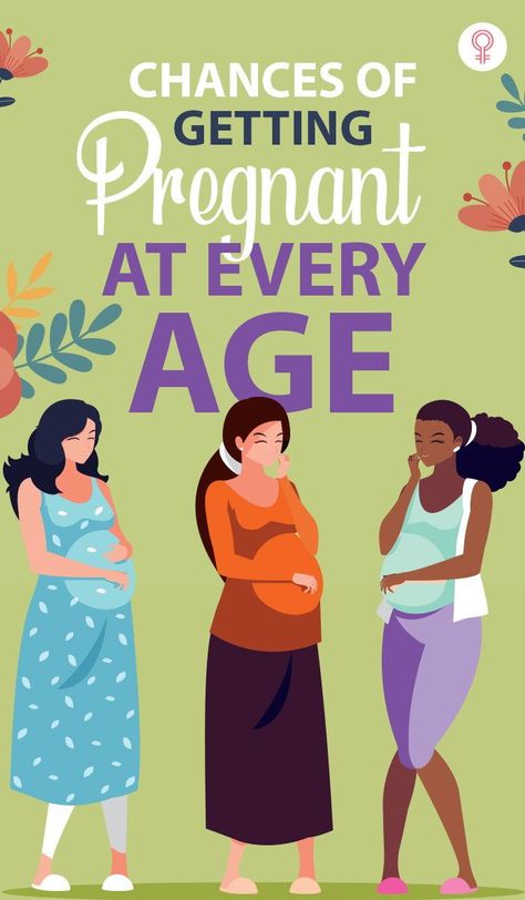 Chances Of Getting Pregnant At Every Age: While we can’t point out which one is ideal, we can definitely tell you how to make your pregnancy easy at every age. Read on for information about your reproductive system and how it affects your chances of having a baby. #health #healthcare #pregnancy #wellness Pregnant At 40, Chances Of Pregnancy, Assisted Reproductive Technology, Planning Pregnancy, Chances Of Getting Pregnant, About Pregnancy, Female Reproductive System, Natural Pregnancy, Trying To Get Pregnant