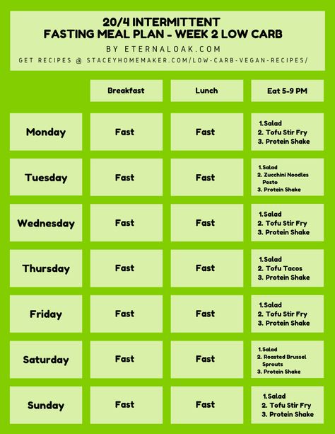 Vegan 20/4 Week 2 – Low Carb Meal Plan 20 4 Intermittent Fasting, 20 4 Fasting, Intermittent Fasting Meal Plan, Fasting Meal Plan, Detox Meal Plan, Fasting Recipes, Plant Based Meal Planning, Intermittent Fasting Diet, Low Carb Meal