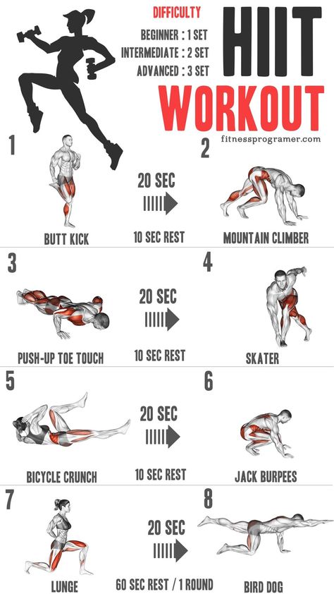 type of cardio that alternates short bursts of intense activity with periods of restThis type of training can be done with any cardio activitysuch as runningcyclingor jumping jacksNot only does HIIT burn more calories in a shorter amount of timebut it also improves cardiovascular fitnessincreases endurance and boosts metabolismIt's a great way to get a full-body workout in a shorter time frame. Cardio Workout Plan, Hiit Workout Routine, What Is Hiit, Types Of Cardio, Mini Workouts, High Intensity Cardio, Hiit Cardio Workouts, Full Body Hiit Workout, Best Cardio Workout