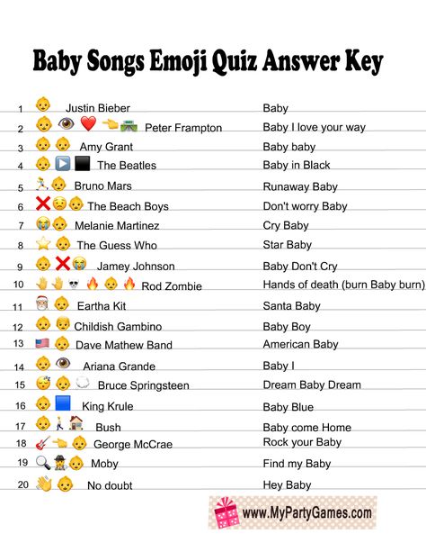 Guess The Emoji Answers, Best Friend Paragraphs, Emoji Answers, Music Emoji, Guess The Emoji, Beatles Baby, Cute Emoji Combinations, Emoji Quiz, Best Friend Quiz