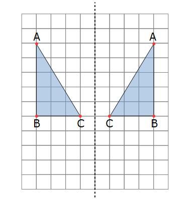 Transformations Translation Math, Reflection Math, Translations Math, Maths Revision, Arrow Pointing Up, Learning Math, Quick Saves