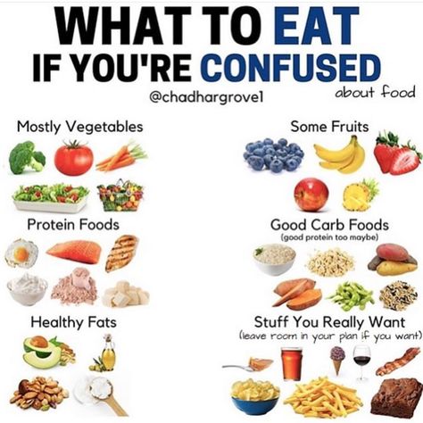 There's no need to over complicate your nutrition. You really can't go wrong eating *mostly* real, whole, nutrient dense foods.… Recomposition Diet, Body Recomposition, Healthy Living Motivation, Snacks For Work, Best Protein, Eating Clean, Nutrient Dense Food, What To Eat, Nutrient Dense