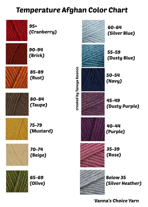 More color choices for my temperature crochet blanket. Ultimately, I changed my mind again! 10 Color Temperature Blanket, Color Scheme For Temperature Blanket, Temperature Blanket Color Chart, Color Pallets For Temperature Blankets, Temperature Blanket Color Schemes, Temperature Color Palette, Temp Blanket Color Scheme, Crochet Temperature Blanket Color Combos, Temperature Blanket Crochet Color Chart