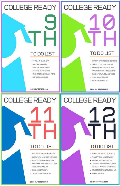 College Ready Poster Package – SchoolPosters.com LLC College Advising, Dual Enrollment, Poster Package, Scholarships For College Students, College Counselor, School Counseling Office, College Ready, Academic Advising, High School Counselor